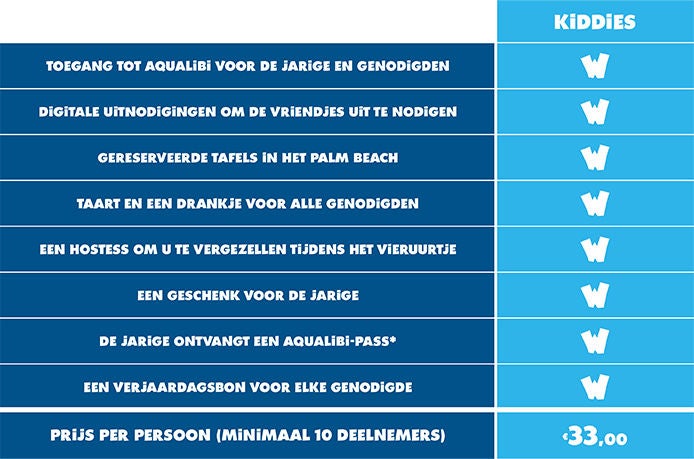 ONTDEK ONZE VERJAARDAGSARRANGEMENTEN !